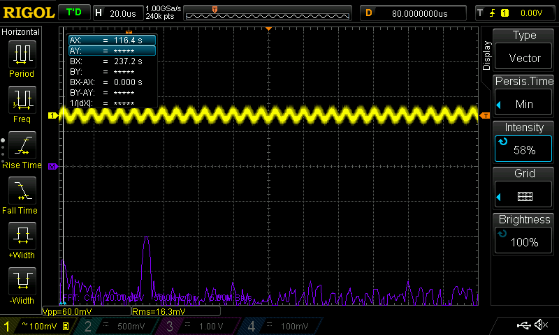 AOHI GaN 100W Charger 2